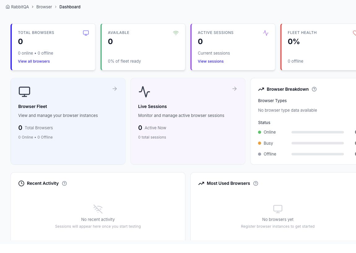 BrowserHub dashboard
