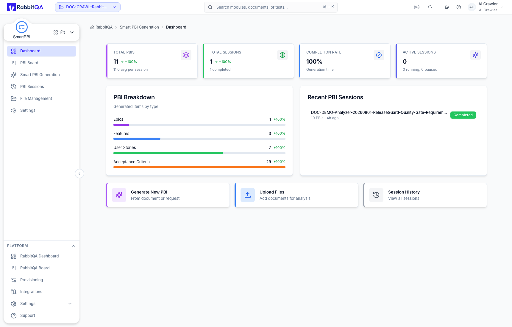 Smart PBI dashboard for the selected project