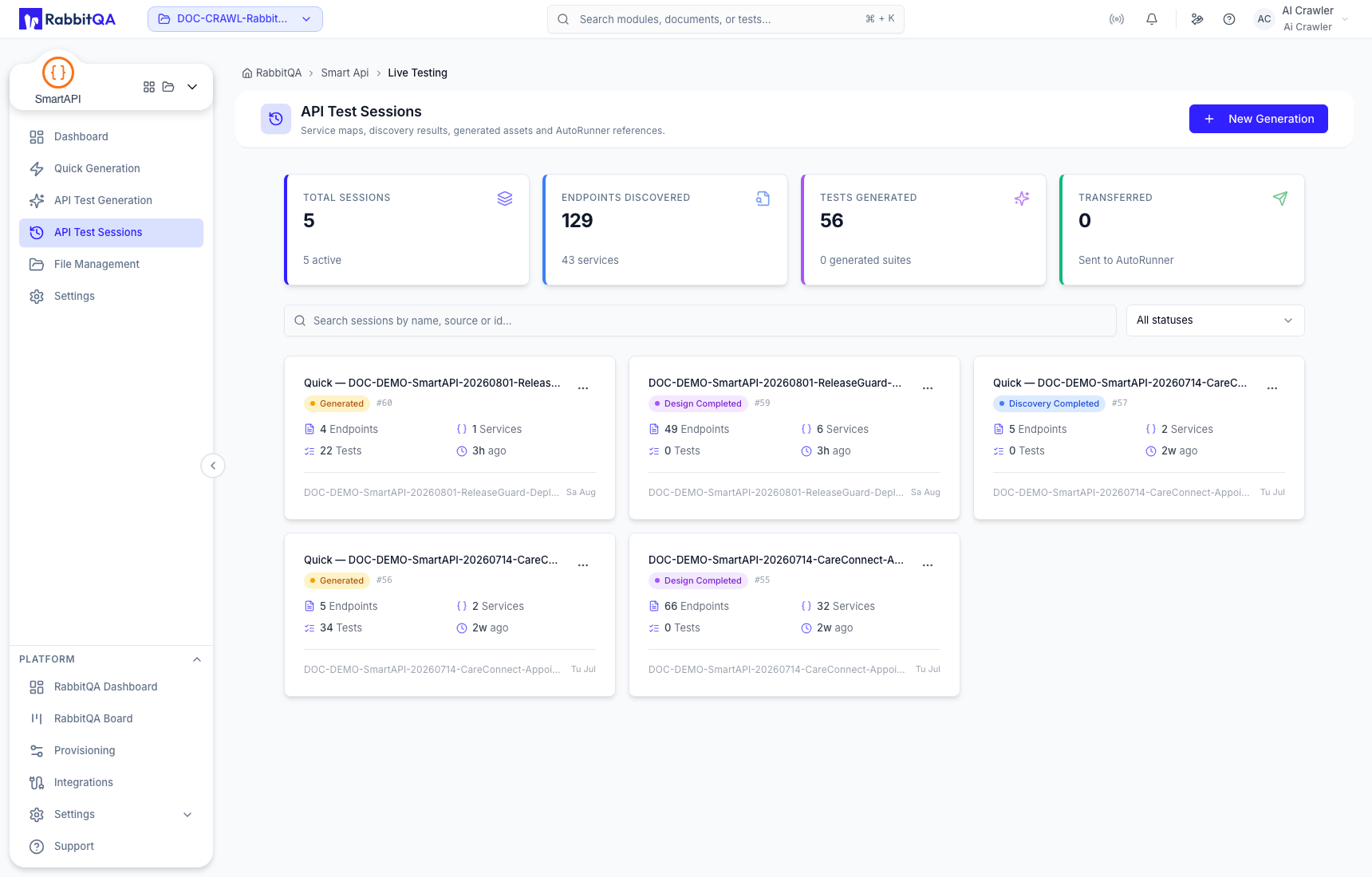 API Test Sessions library and project totals
