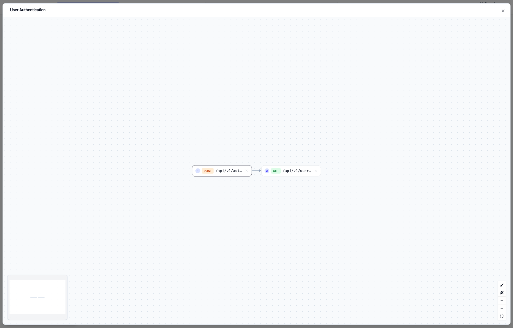 Fullscreen generated flow graph