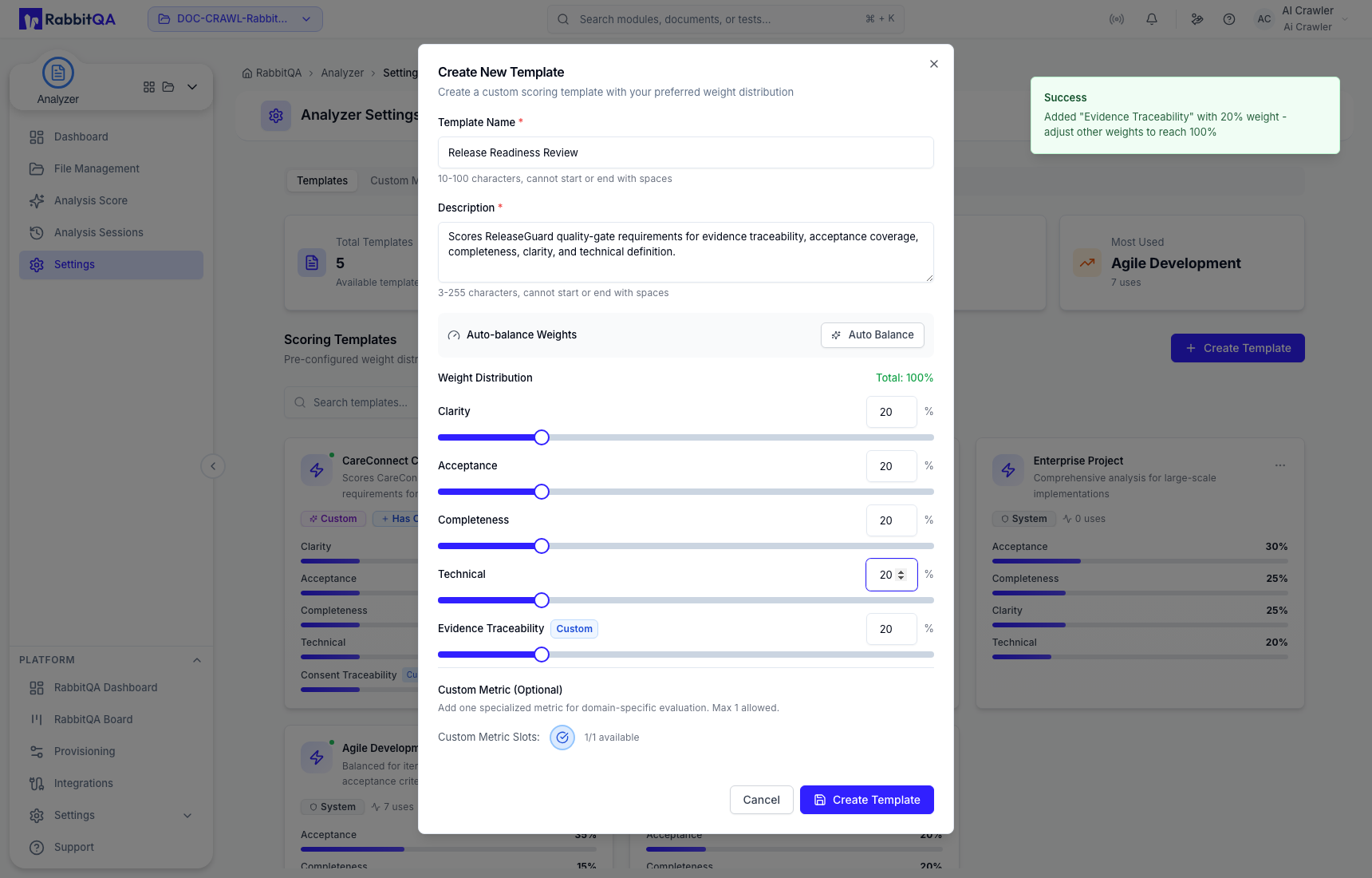 Custom template with a balanced five-metric distribution