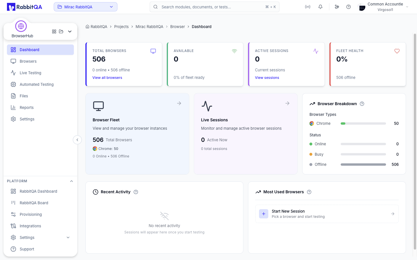 Dashboard