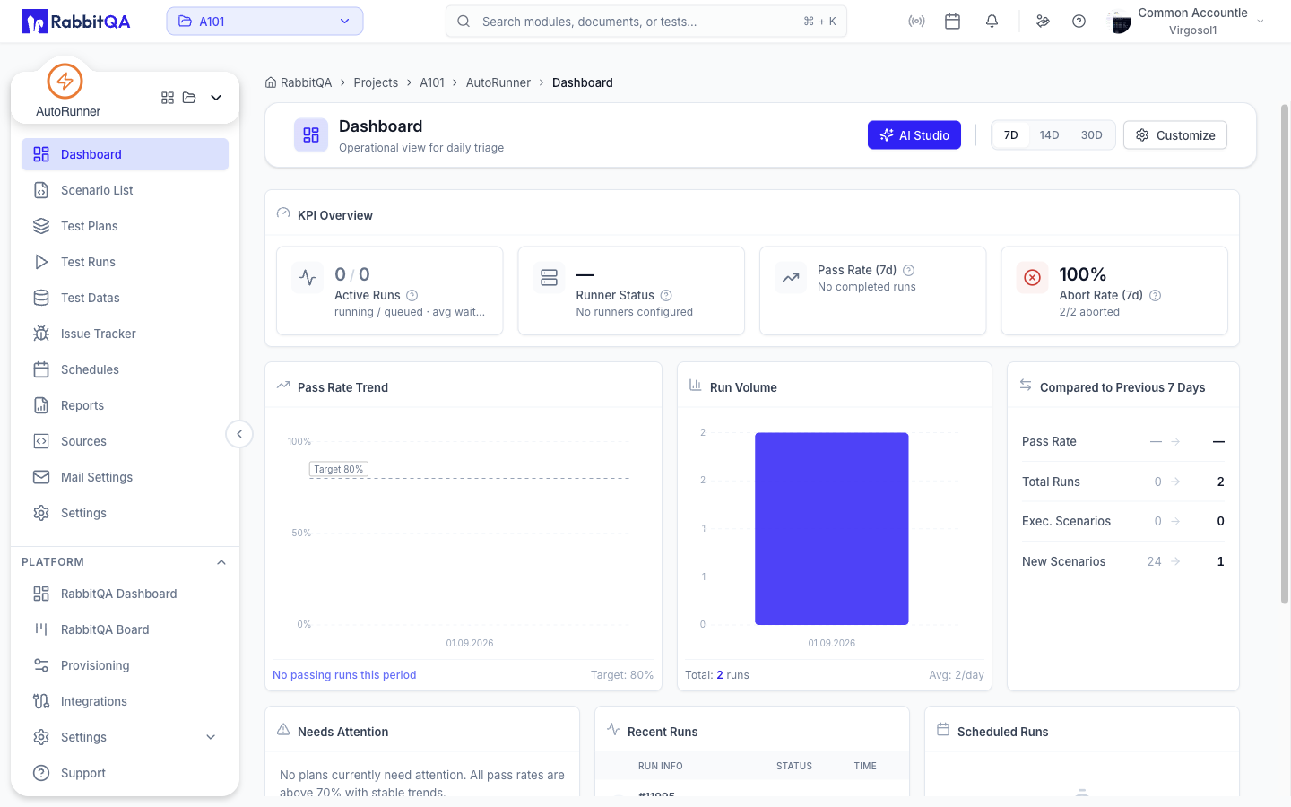 Dashboard