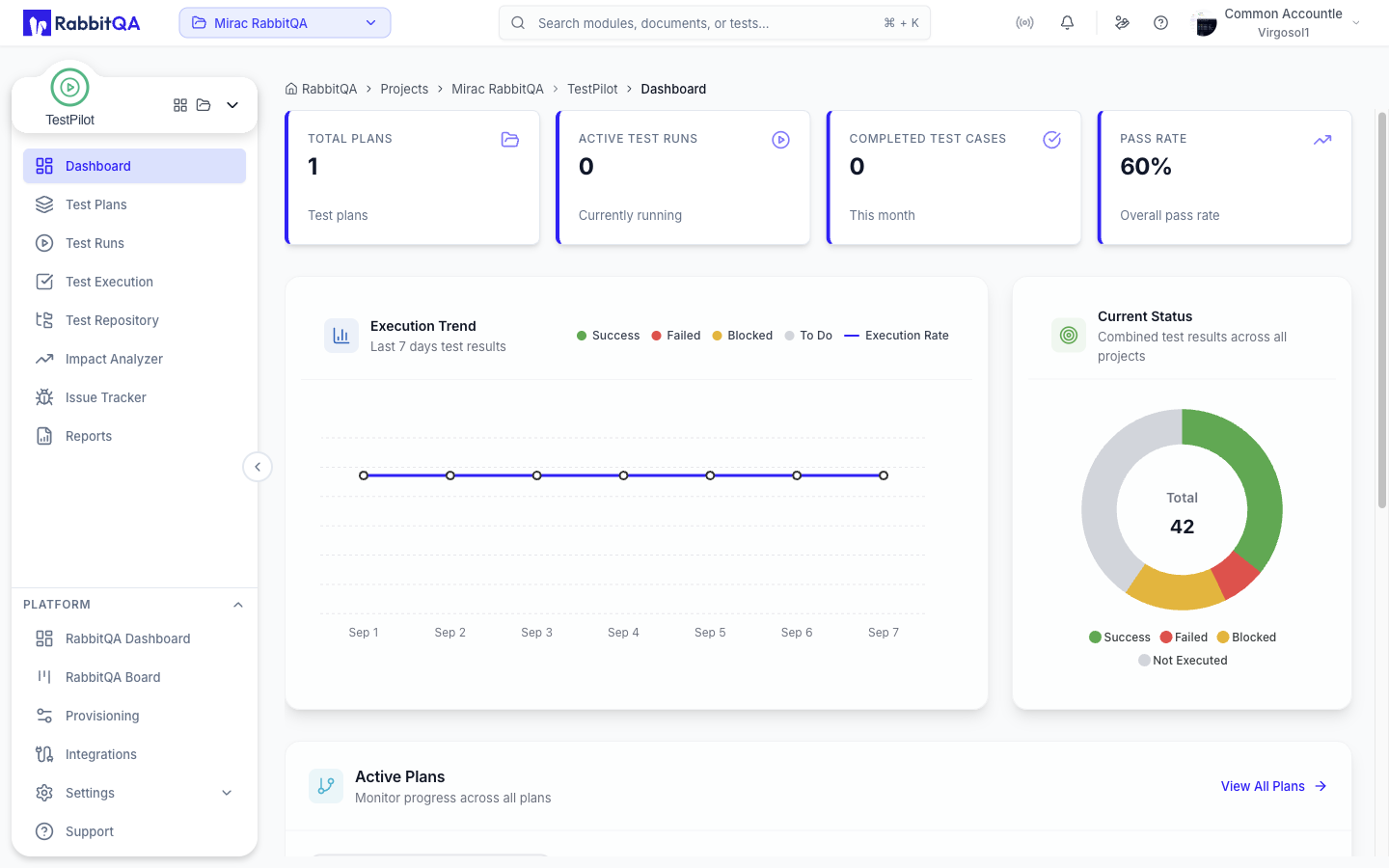 TestPilot Overview
