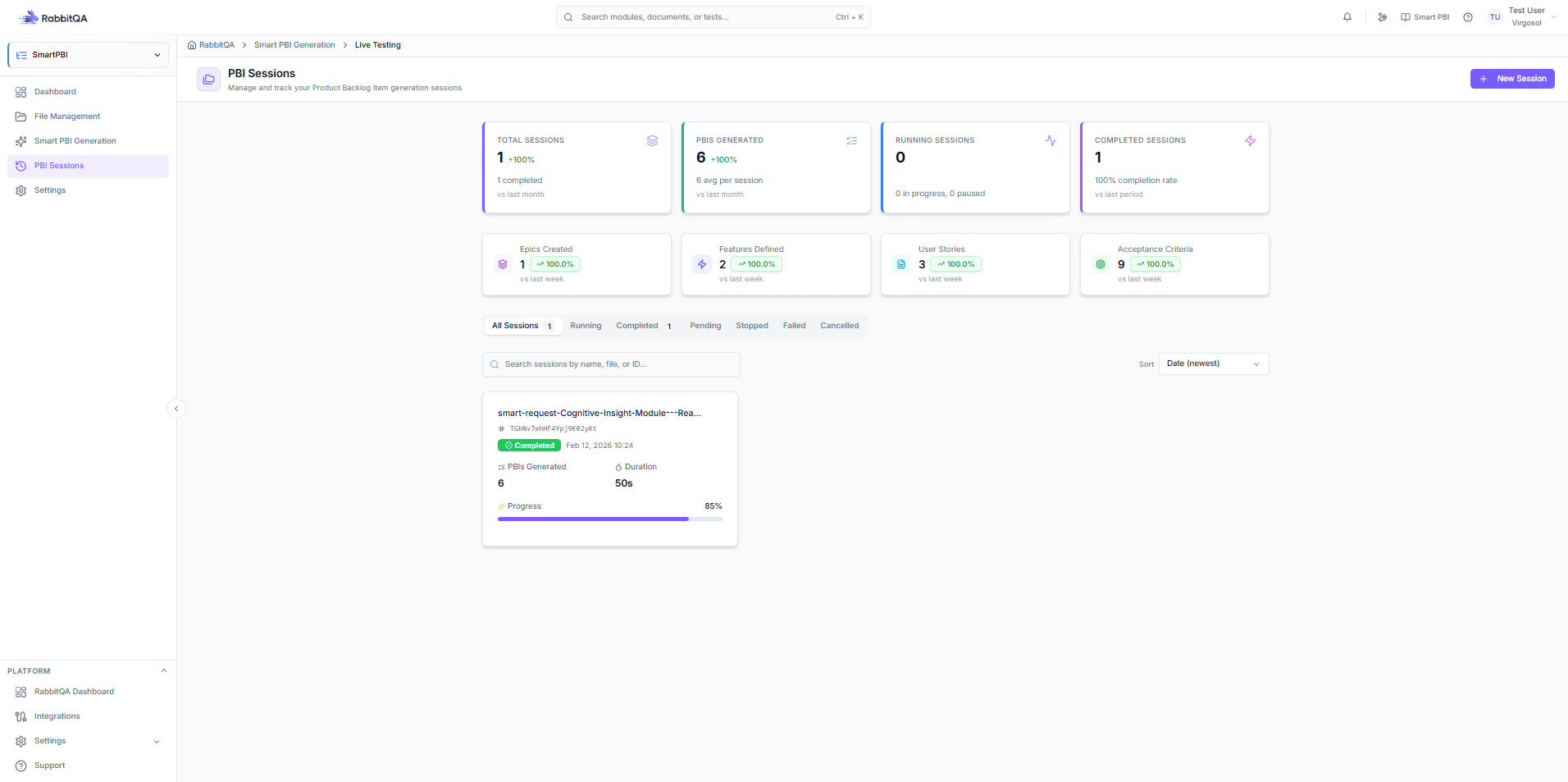 PBI Sessions dashboard