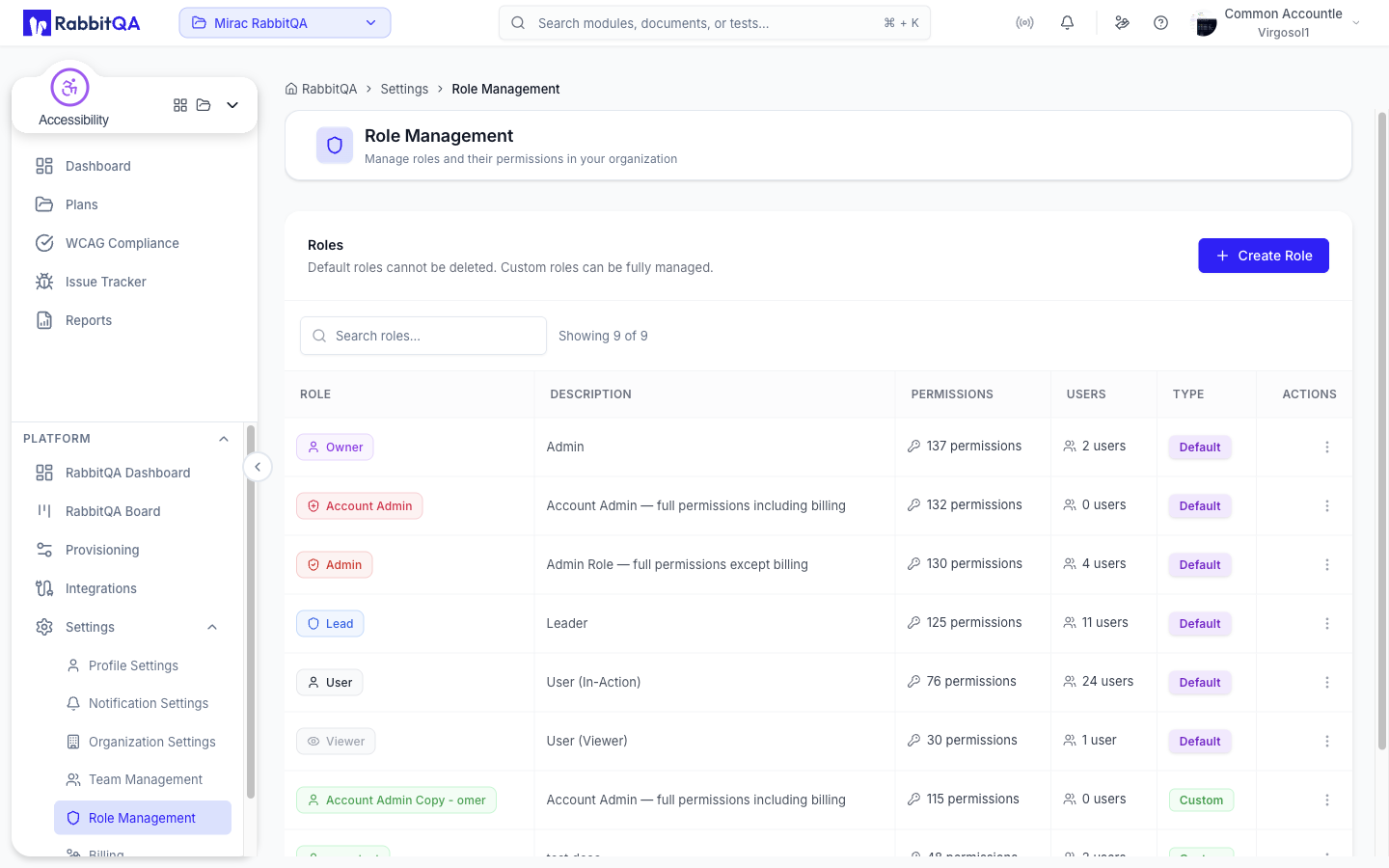Roles and Permissions