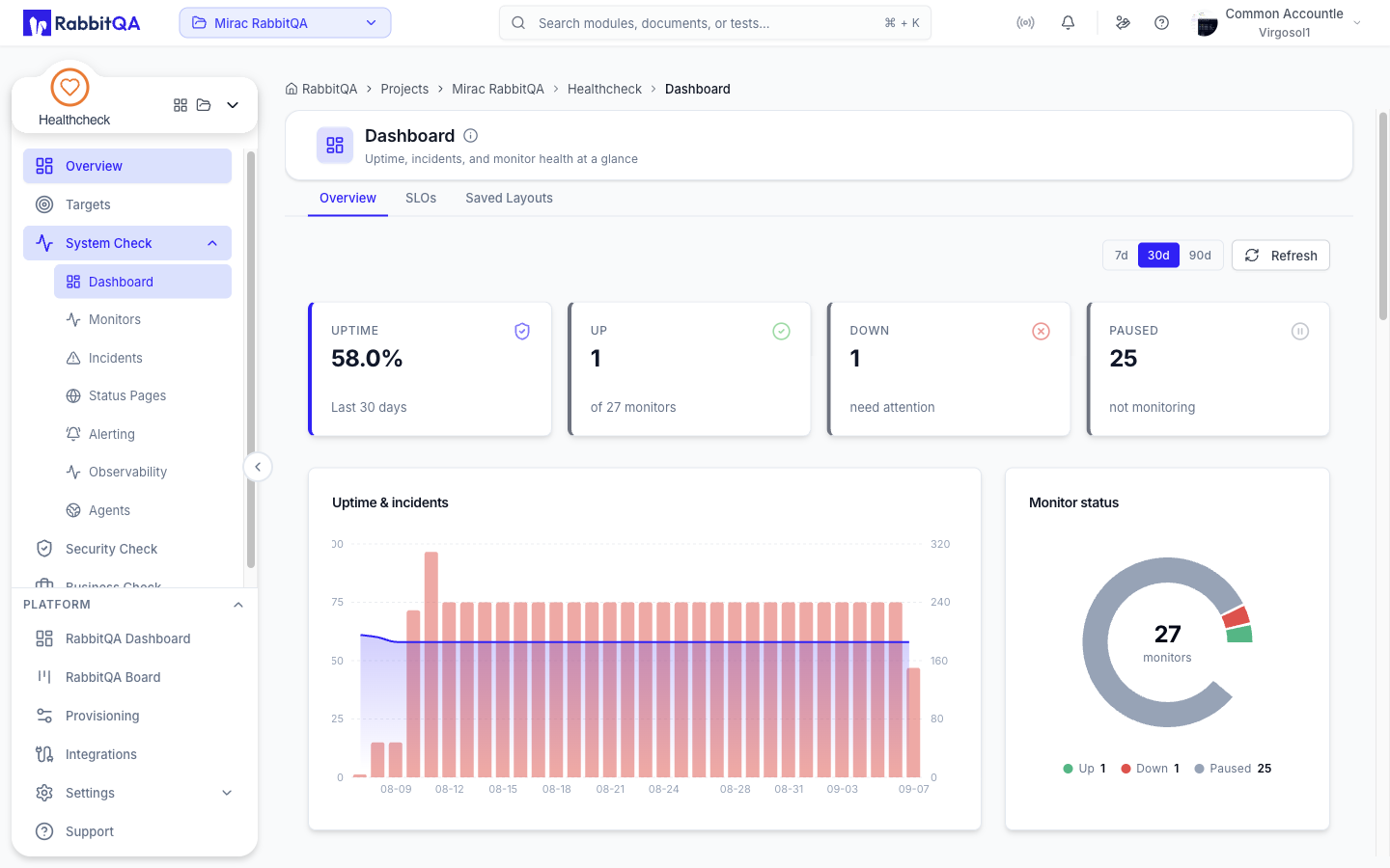 SystemDashboard