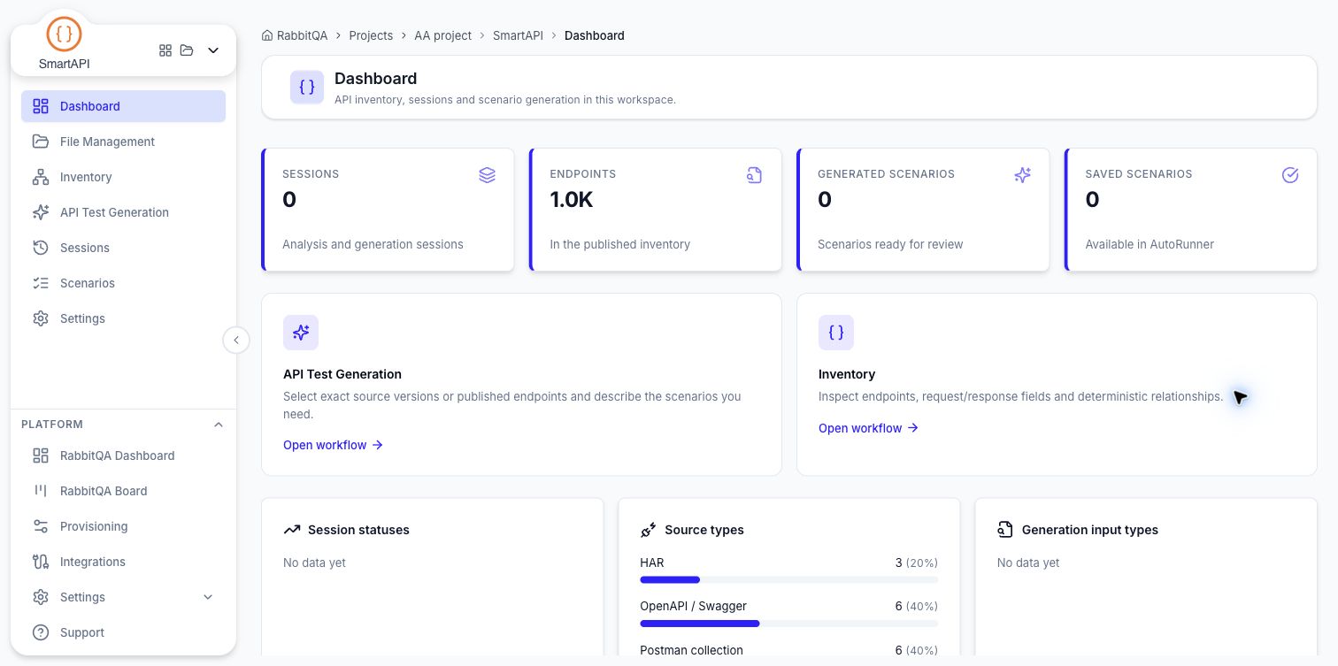 SmartAPI dashboard and current module navigation