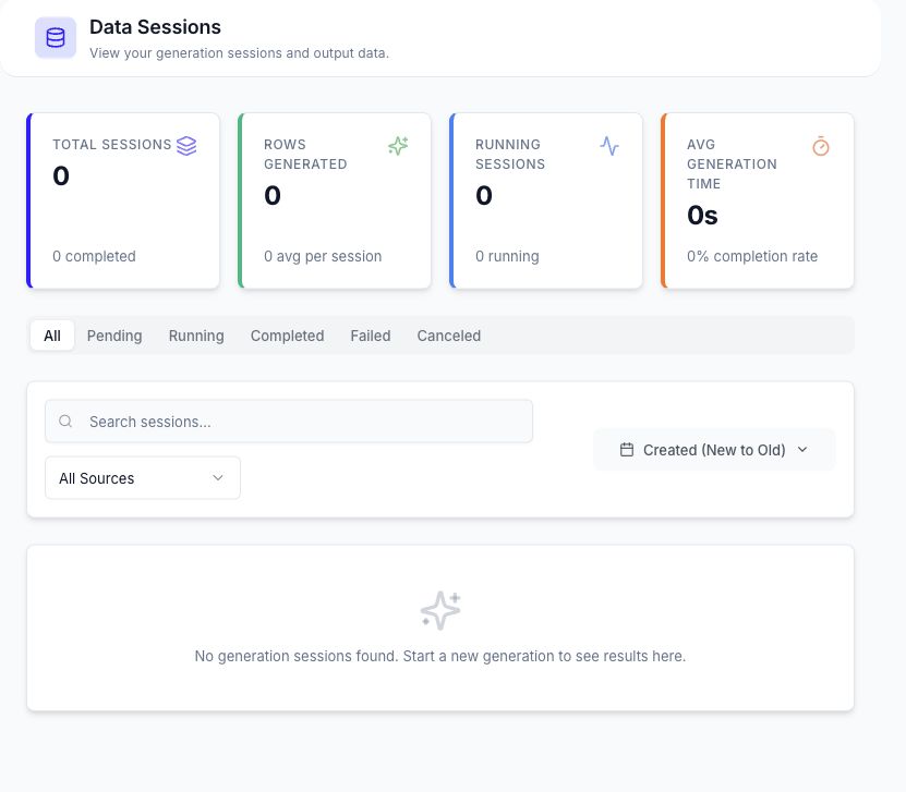 Data Sessions