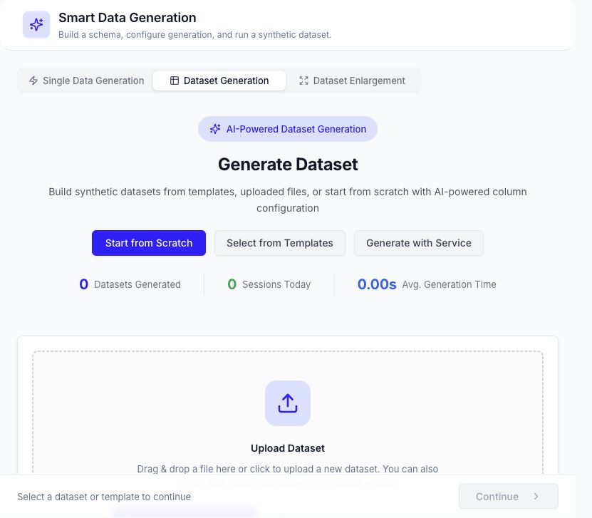 Dataset Generation