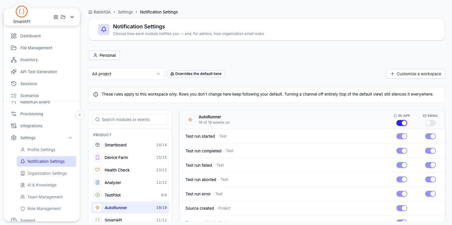 Notification Settings with personal rules scoped to a workspace