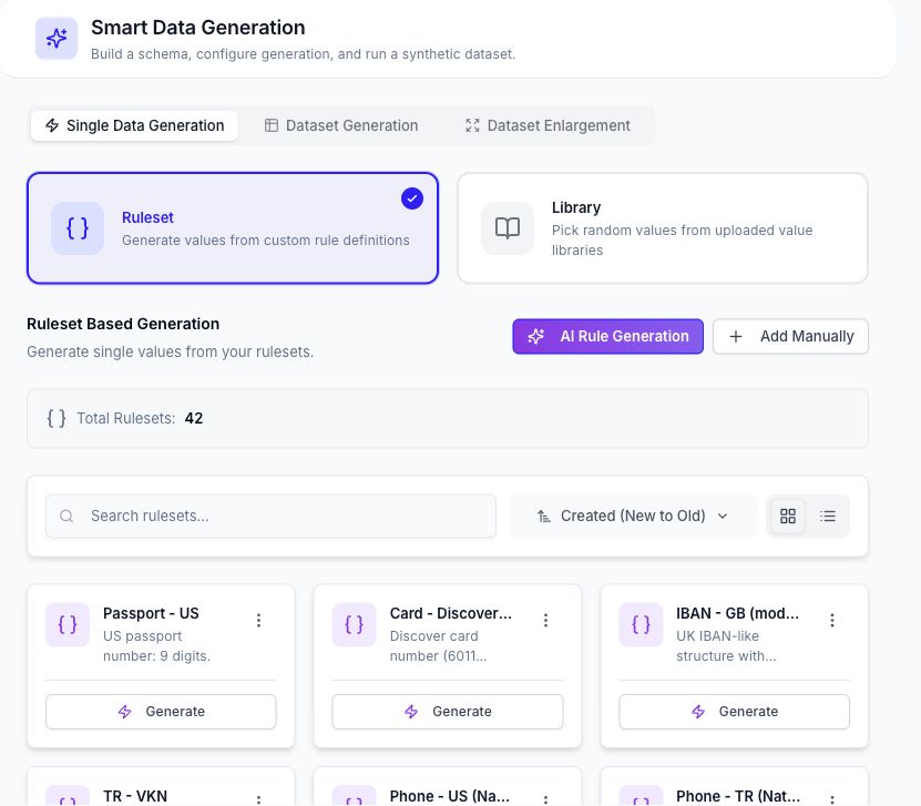 Smart Data Generation