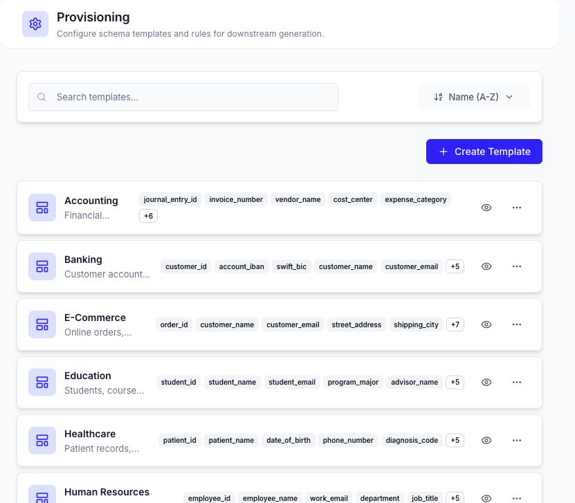 Provisioning