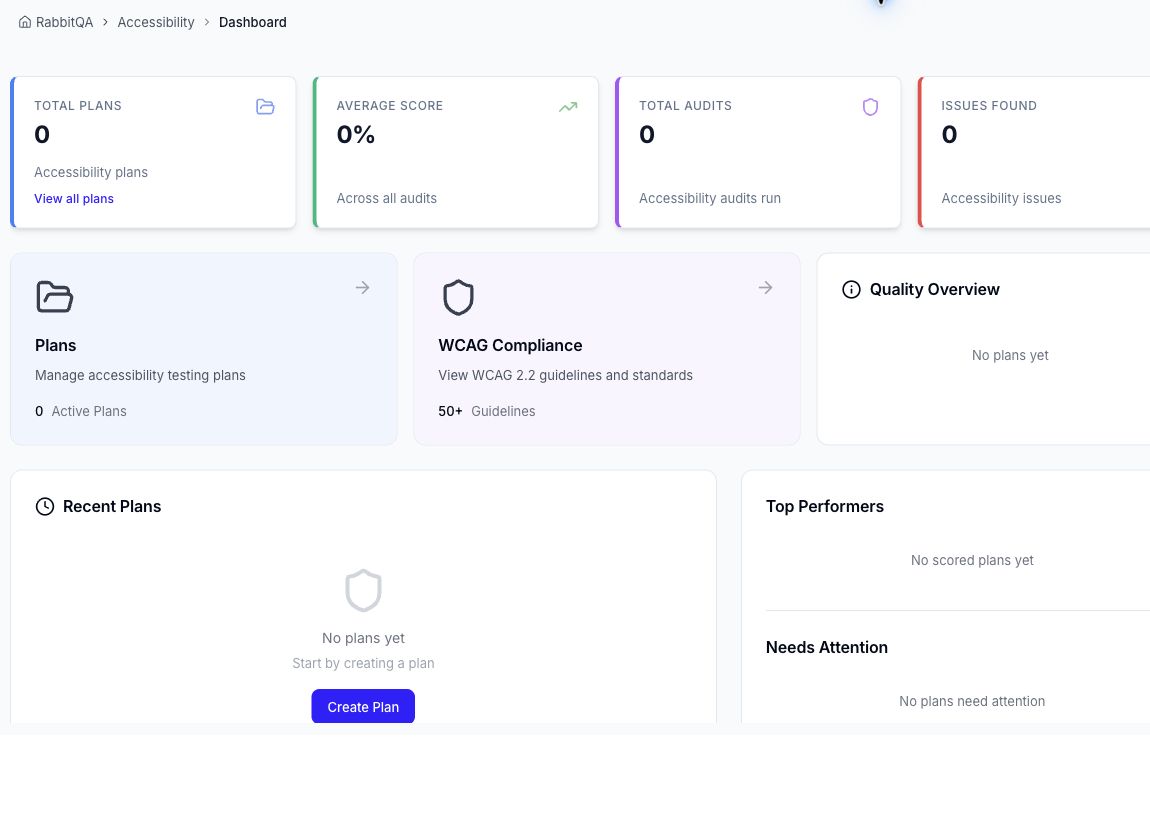 Accessibility dashboard with an empty workspace