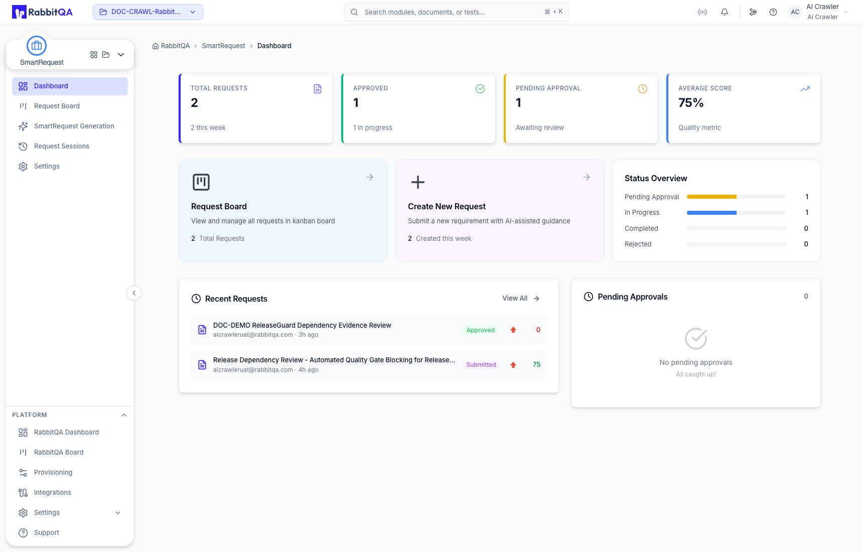 SmartRequest dashboard for the active workspace
