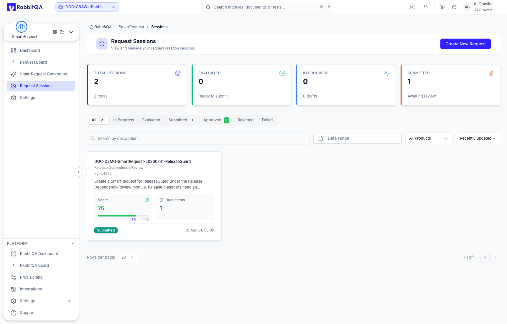Request Sessions lifecycle filters