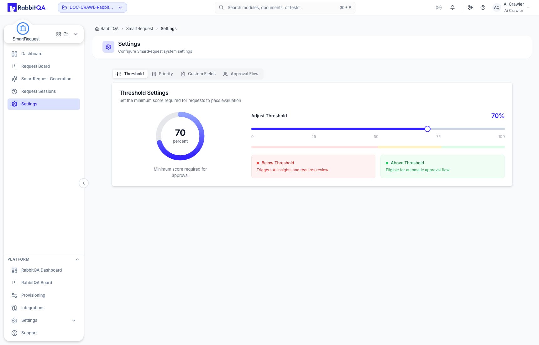 Company SmartRequest threshold