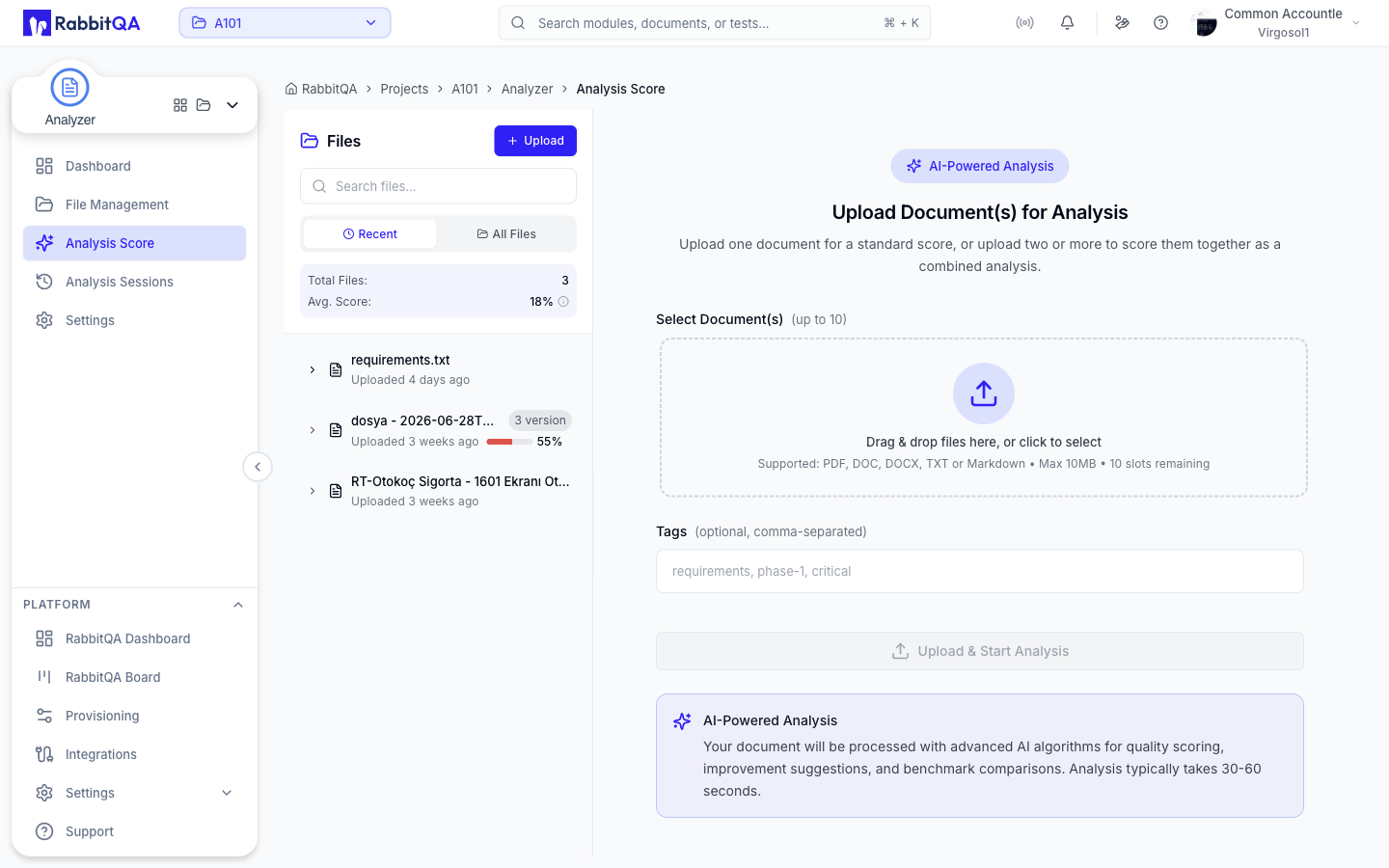 AnalysisScore
