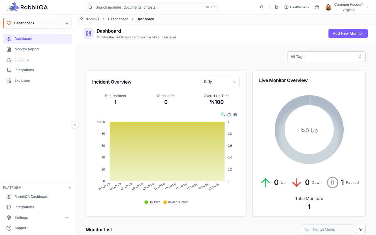 HealthCheck Overview