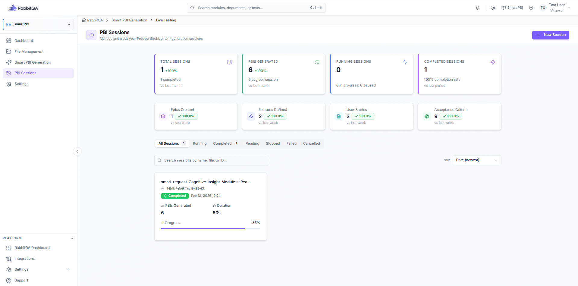 Smart PBI Overview