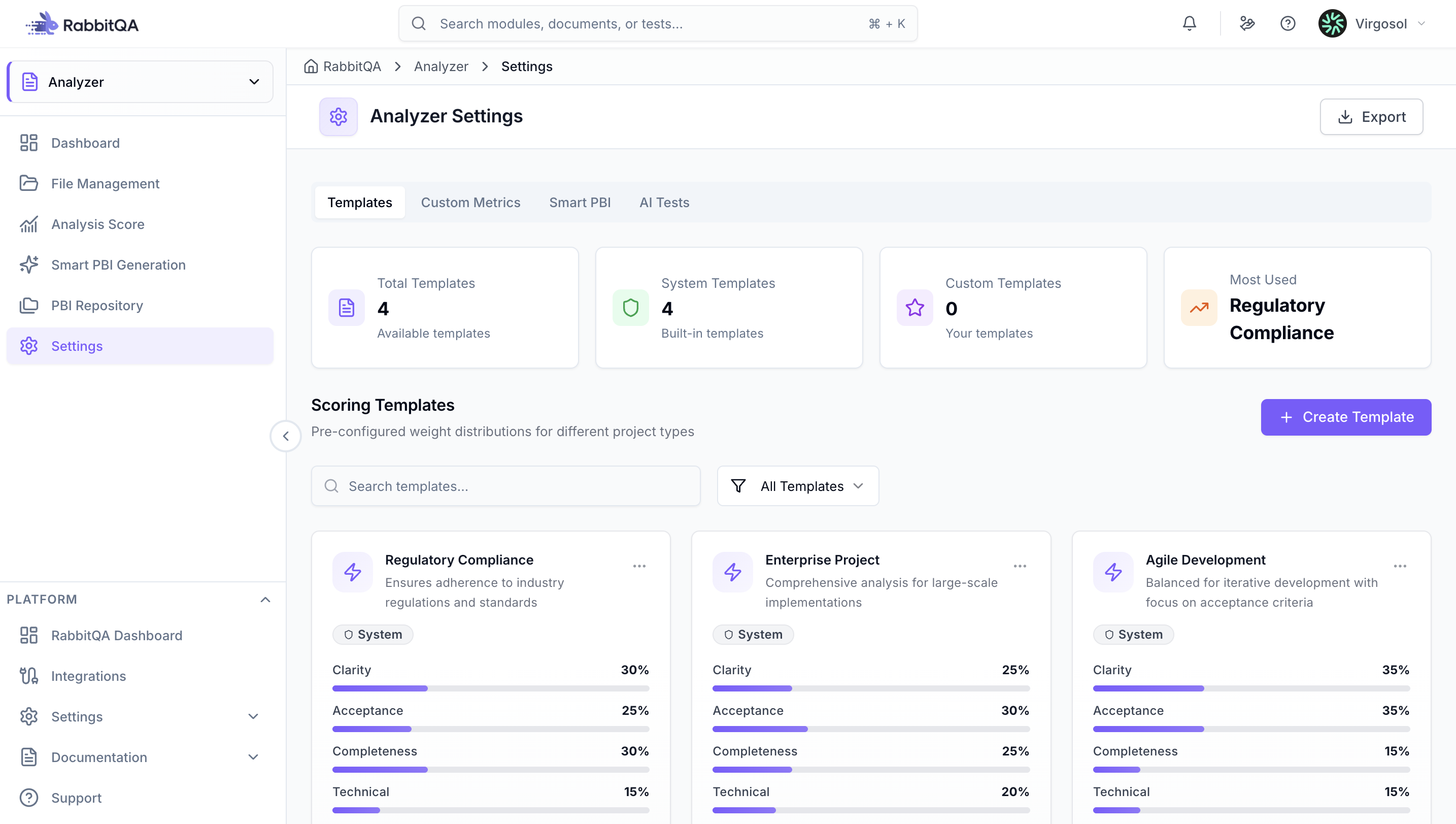 Templates Management
